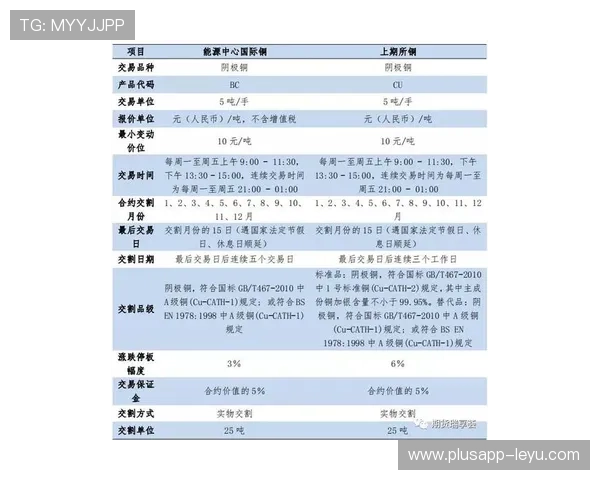 换人次数规则：上限、换人时段与比赛影响