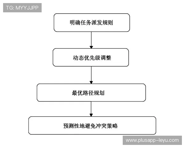 判罚优先级规则是什么意思？最新篮球规则解析