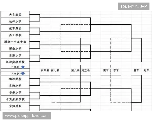 2026世界杯48队12小组赛制如何安排及晋级规则怎么算