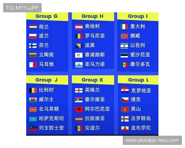 2026世界杯最新资格排序规则 2026世界杯最新资格排序规则