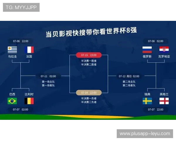 2026世界杯最新32强对阵规则详解