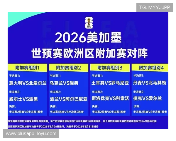 卡塔尔能否突围2026世界杯小组赛？亚洲冠军冲击美加墨赛场前景分析