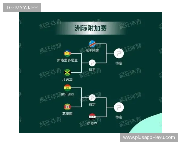 2026世界杯最新赛程：32强淘汰赛6月28日正式开打